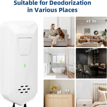 Load image into Gallery viewer, Compact Air Ionizer for Home and Office – Quiet Plug In Air Freshener and Negative Ion Generator

