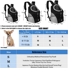 Load image into Gallery viewer, Outdoor Pet Carrier Backpack for Small Dogs and Cats
