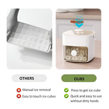Load image into Gallery viewer, 2-Stage Push In Ice Cube Tray
