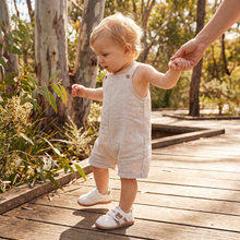 Load image into Gallery viewer, Toddler First Walker Shoes with Flexible Sole and Non Slip Grip
