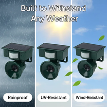 Load image into Gallery viewer, Motion Triggered Bird Repeller with Adjustable Sound for Gardens Rooftops and Farms
