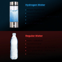 Load image into Gallery viewer, Rechargeable Hydrogen Water Generator with Single Button Activation and Transparent Container
