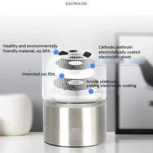 Load image into Gallery viewer, Rechargeable Hydrogen Water Generator with Single Button Activation and Transparent Container
