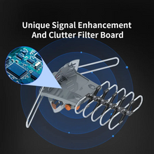 Load image into Gallery viewer, Motorized Outdoor TV Antenna with 360 Degree Rotation Remote and Steel Pole Mount
