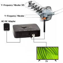 Load image into Gallery viewer, Motorized Outdoor TV Antenna with 360 Degree Rotation Remote and Steel Pole Mount
