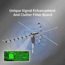 Load image into Gallery viewer, Motorized Outdoor TV Antenna with 360 Degree Rotation and Remote Control
