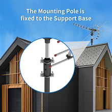 Load image into Gallery viewer, Motorized Outdoor TV Antenna with 360 Degree Rotation and Remote Control
