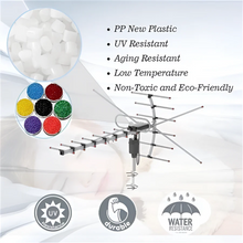 Load image into Gallery viewer, Motorized Outdoor TV Antenna with 360 Degree Rotation and Remote Control
