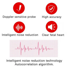 Load image into Gallery viewer, Fetal Heart Rate Monitor with 3 MHz Probe and Built In Speaker
