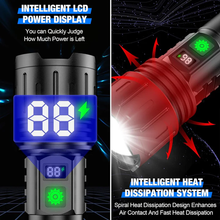 Load image into Gallery viewer, Tactical Flashlight with 100,000 Lumens and 5 Lighting Modes, LCD Battery Display
