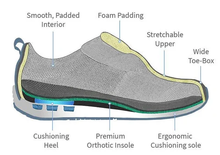 Load image into Gallery viewer, Mens Slip On Shoes with Arch Support and Cushioned Insole, Anti Slip Rubber Sole
