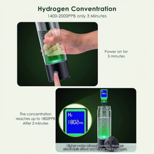 Load image into Gallery viewer, Hydrogen Water Bottle Generator

