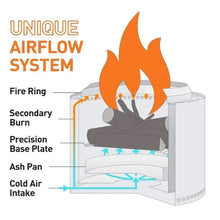 Load image into Gallery viewer, Fire Pit with Circular Airflow and Removable Ash Pan, Portable
