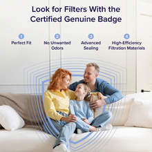 Load image into Gallery viewer, Smart air purifier control panel detail
