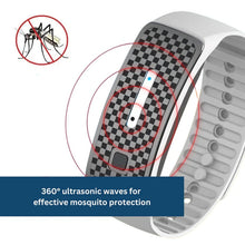 Load image into Gallery viewer, Ultrasonic Mosquito Repellent Wristband with 7-Day Battery and Fast USB Charging
