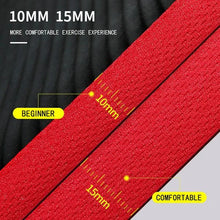 Load image into Gallery viewer, High Density Foam Exercise Mat with Textured Grip Surface for Floor Workouts
