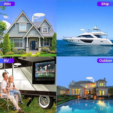 Load image into Gallery viewer, Outdoor Digital TV Antenna with 360 Degree Reception and 40 Foot Coaxial Cable
