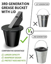 Load image into Gallery viewer, Grill Grease Collector with Fitted Lid and Reusable Liner for 1.6 Inch Spouts
