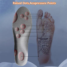 Load image into Gallery viewer, 4D Cloud Technology Insole - Super Soft!
