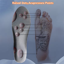 Load image into Gallery viewer, 4D Cloud Technology Insole - Super Soft!
