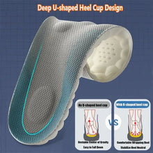 Load image into Gallery viewer, 4D Cloud Technology Insole - Super Soft!
