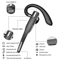 Load image into Gallery viewer, Trucker Dual Mic Wireless Bluetooth 5.1 Noise Cancelling Headset/Earpiece
